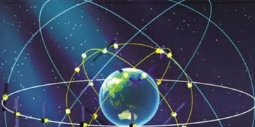 中國(guó)北斗系統(tǒng)與人體干細(xì)胞技術(shù) 兩大科技突破彰顯全球影響力